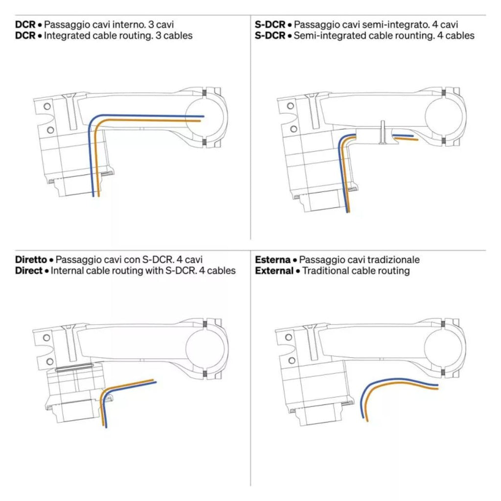 DEDA SUPERBOX (S) DCR STEM 130MM POB