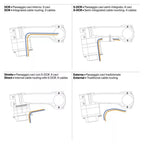 DEDA SUPERBOX (S) DCR STEM 130MM POB