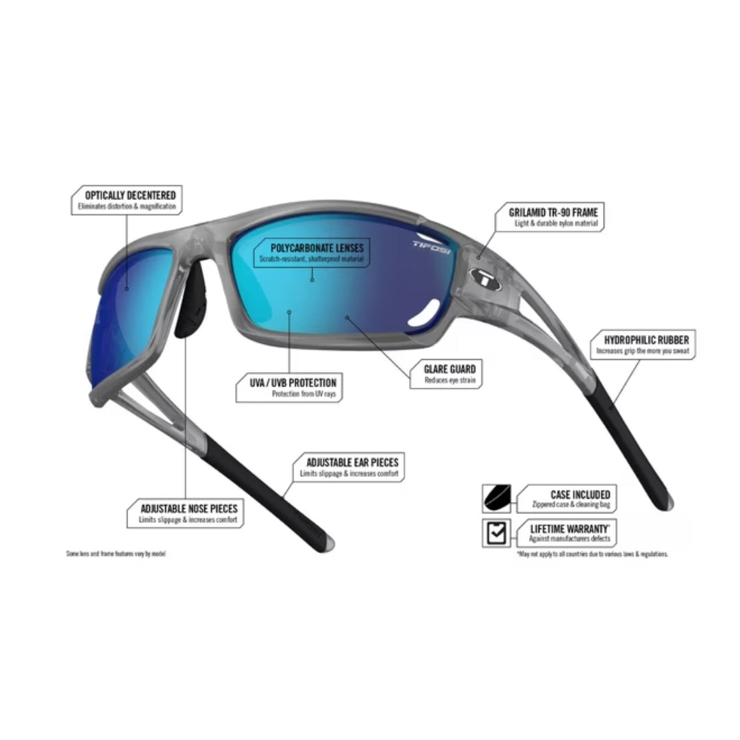 Tifosi Dolomite 2.0 Matte Black-Smoke/AC Red/Clear Lenses