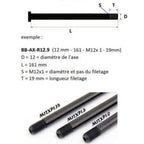 Axle - Blackbearing - f15.4qr (fox-15mm-145-m14x1.5-17mm)