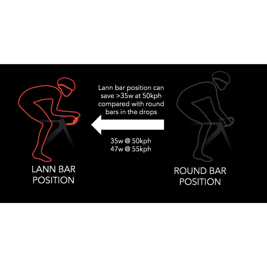 Aerocoach Lann Carbon Track Handlebars (Medium)