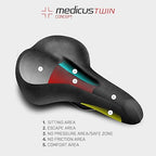 Wittkop Twin Medicus 3.0