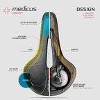 Wittkop Twin Medicus 3.0