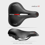 Wittkop Twin Medicus 3.0